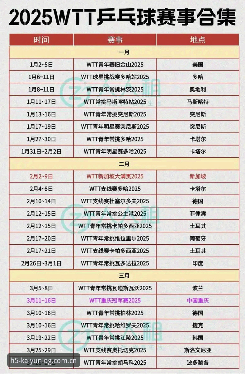 KAIYUN体育怎么样？2025移动端体育投注实用指南