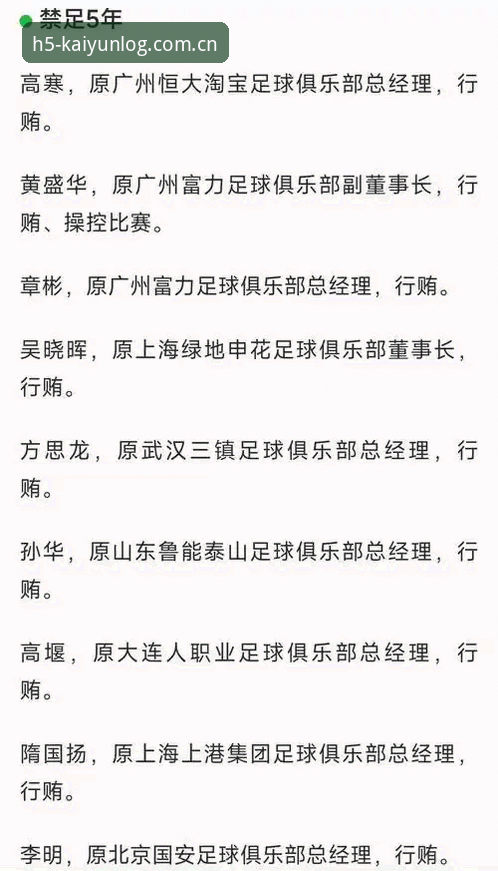 KAIYUN体育平台操作教程：从足协第三批禁足名单看中国足球反腐风暴